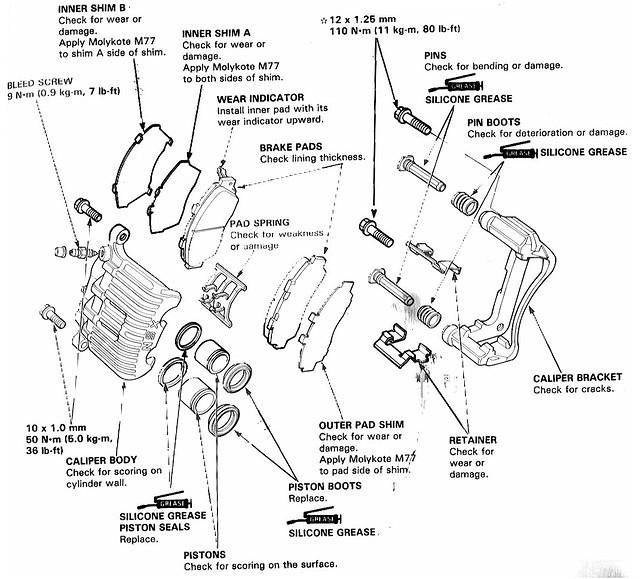 smbrake2 overhaul