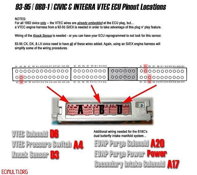 OBD1 pinouts