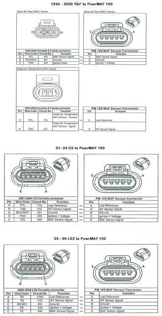 maf wiring