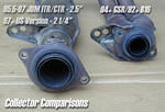 Manifold typer+gsr3